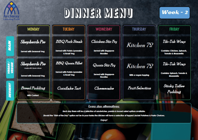 Parental Information Bluecoat Trent Academy