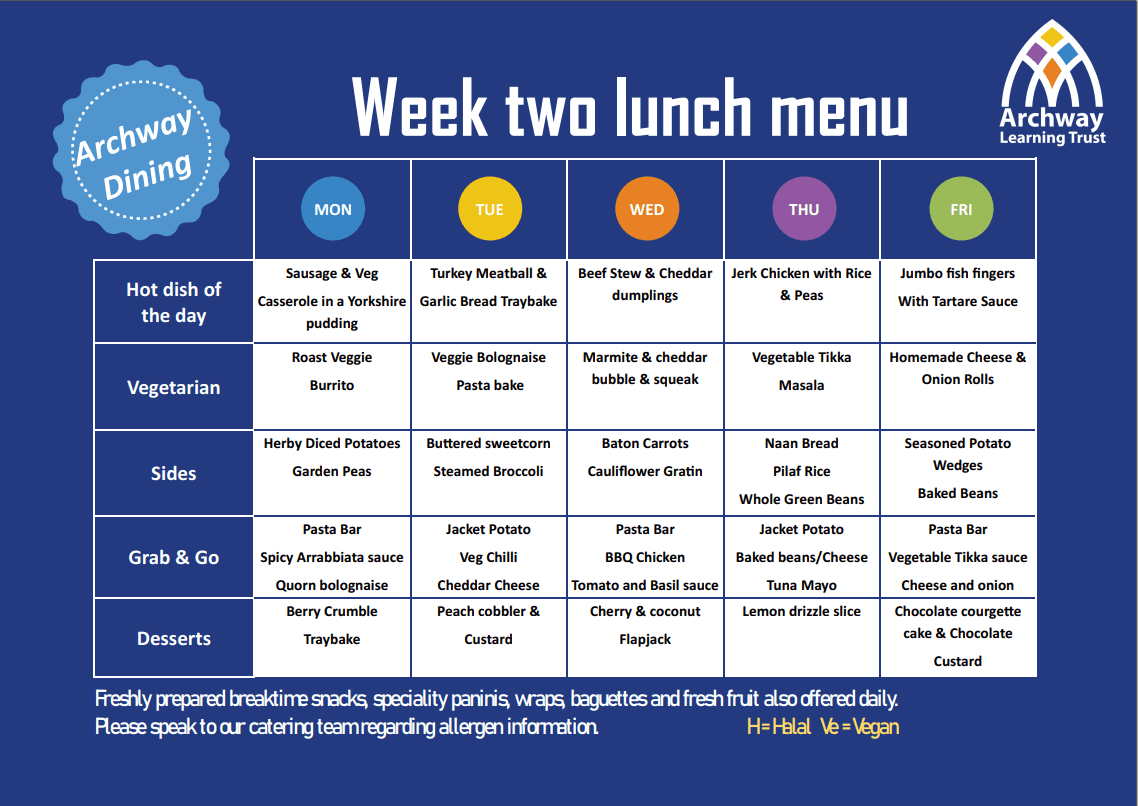 A1 Week 2