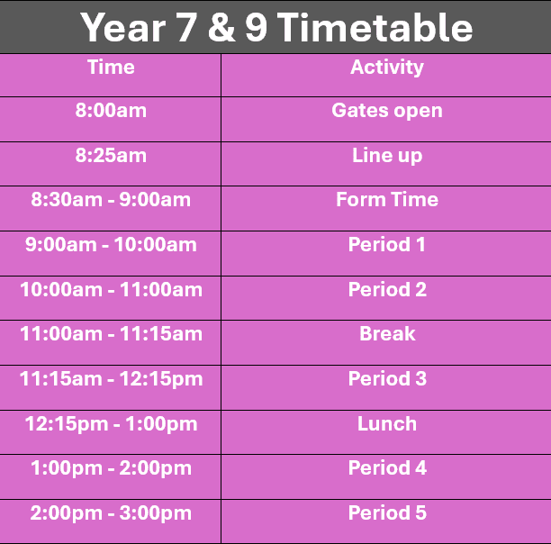 Year 7 and 9 Timetable