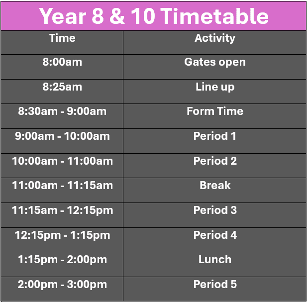 Year 8 and 10 Timetable