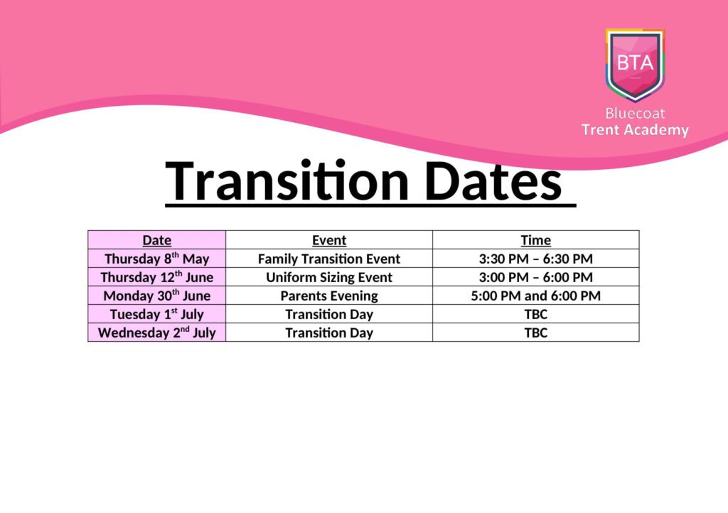 Transition Dates (2)