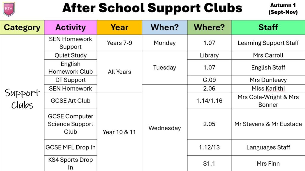 Support Clubs - Autumn Term 1