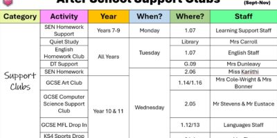 Support Clubs - Autumn Term 1